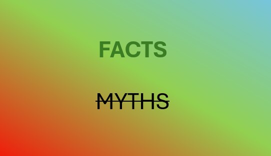 Fcats Myths